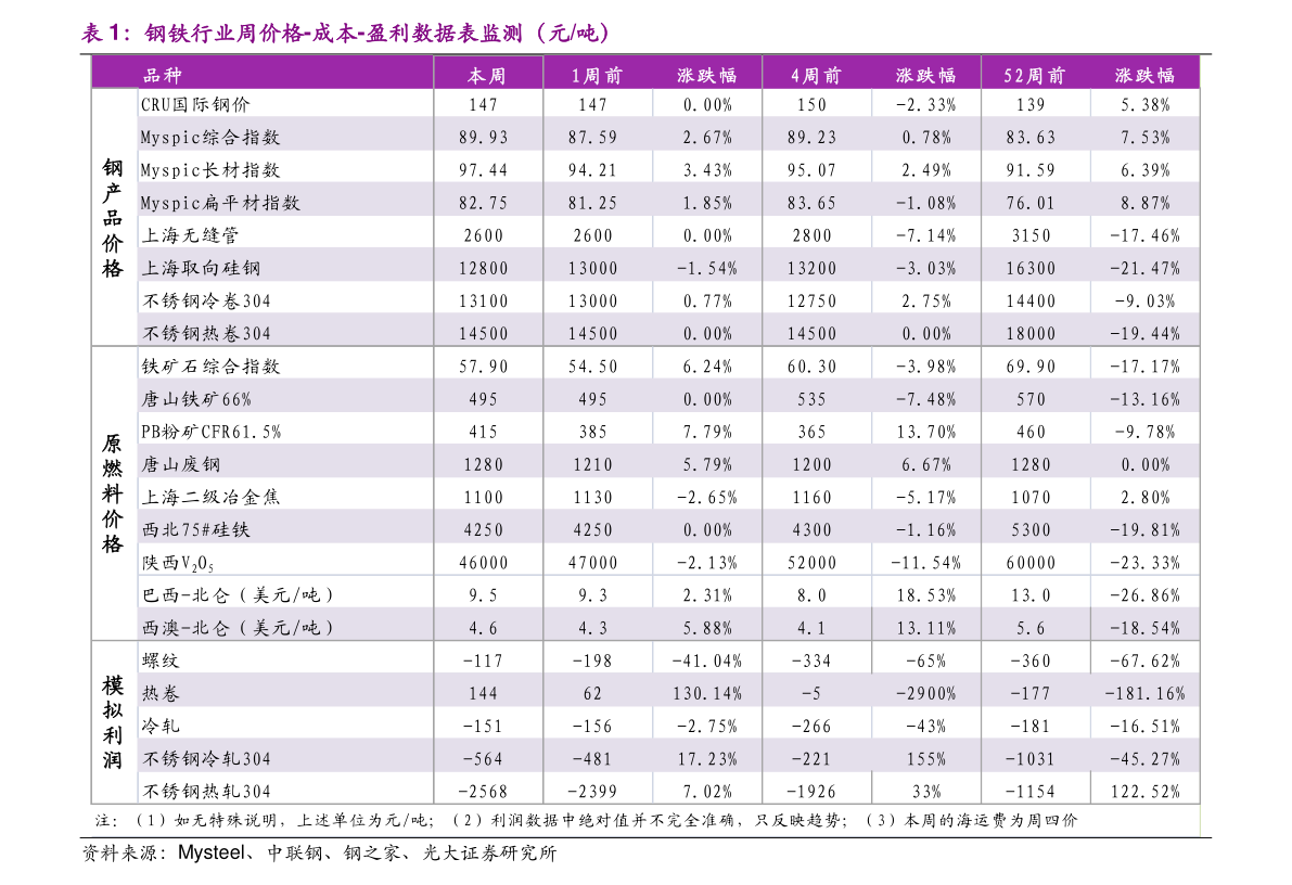 “b体育”真实汽车模拟驾驶怎么在电脑上玩 电脑版安装教程(图3) Bsports必一体育