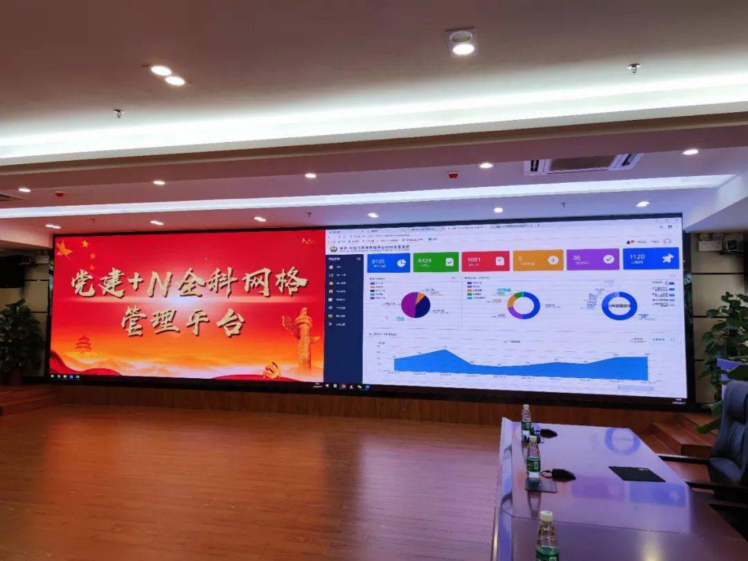 
直达71个职能部门！蓬江这个“派单”平台不简朴！|必一(图2)