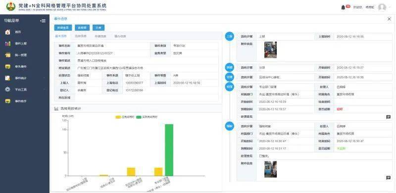 
直达71个职能部门！蓬江这个“派单”平台不简朴！|必一(图3)
